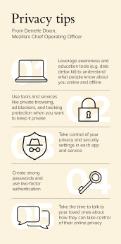 Big data privacy tips