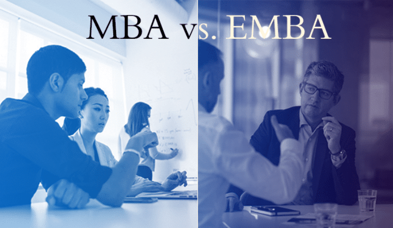 Executive MBA Program London Campus