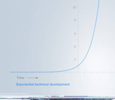 Dare to disrupt: Preparing for change in a time of exponential growth