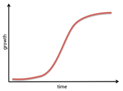 Leadership-Development-21st-century