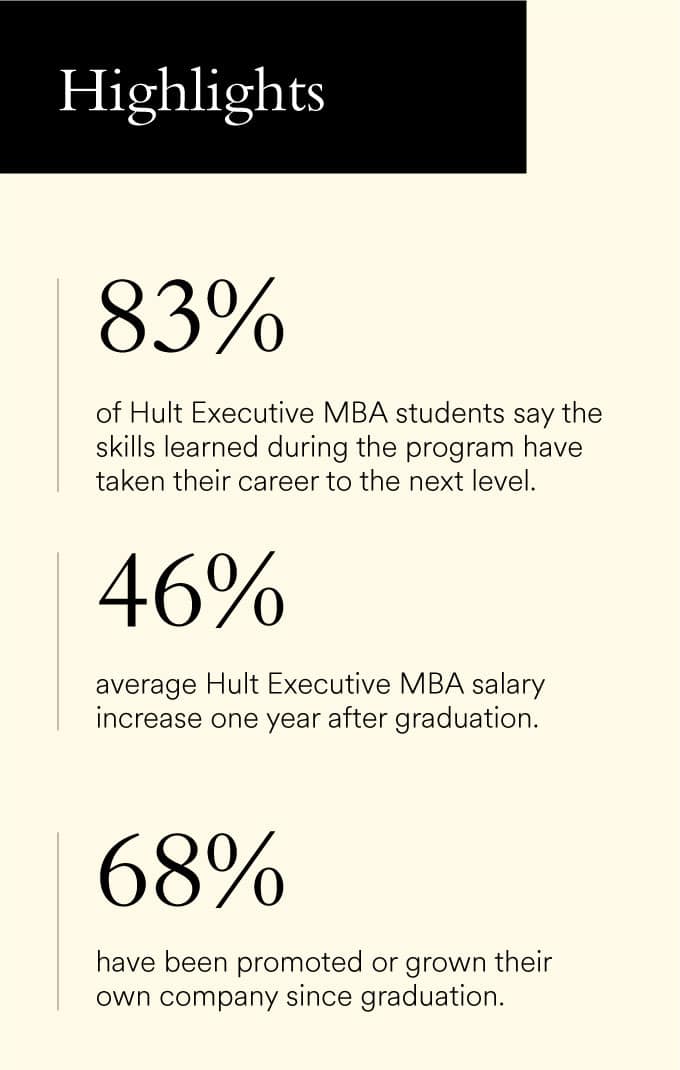 EMBA_Global-Careers-Report_Blog_Highlights