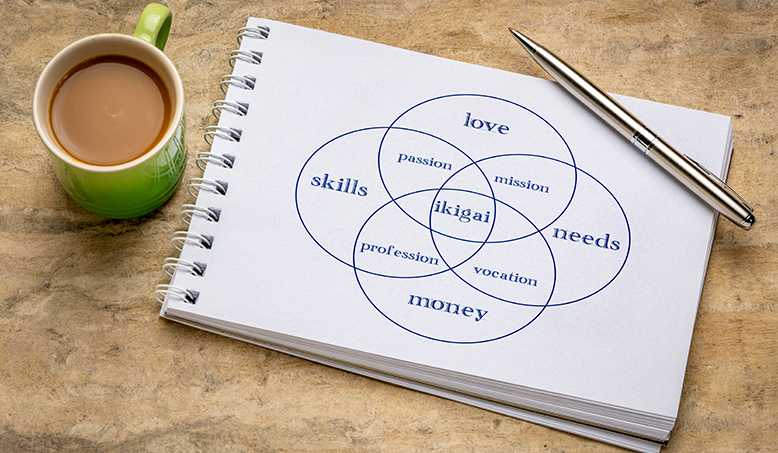 IKIGAI: What does it mean for Japanese and your job?